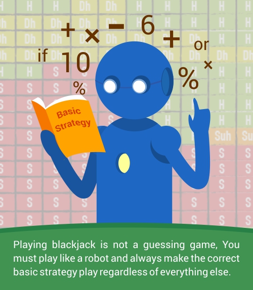 Aprender a estratégia do blackjack antes de jogar