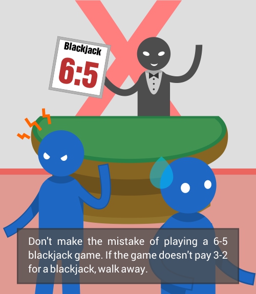 não jogue em uma mesa de blackjack de 6:5